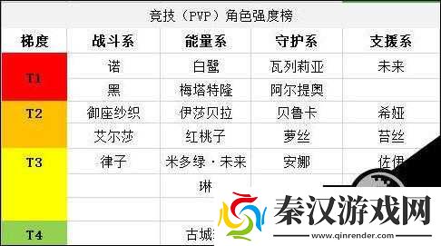 黑潮之上
